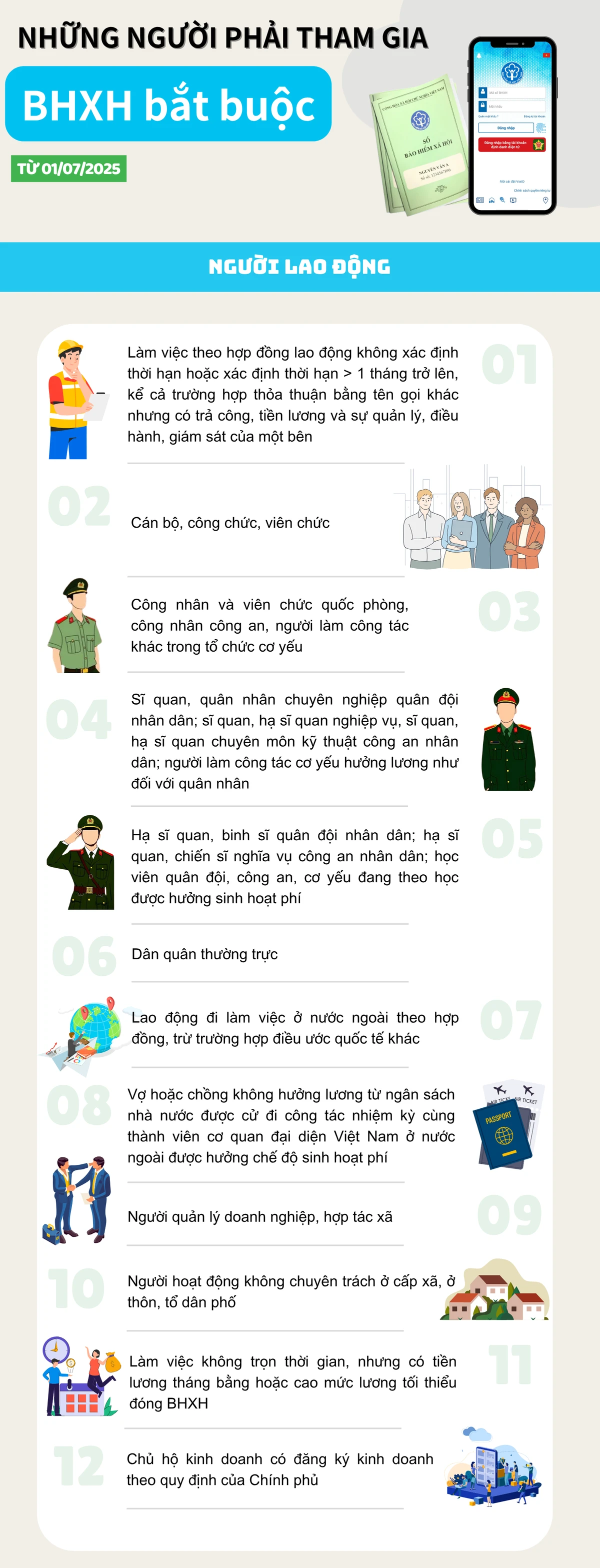 Nhung-nguoi-phai-tham-gia-bao-hiem-xa-hoi-bat-buoc-1.png