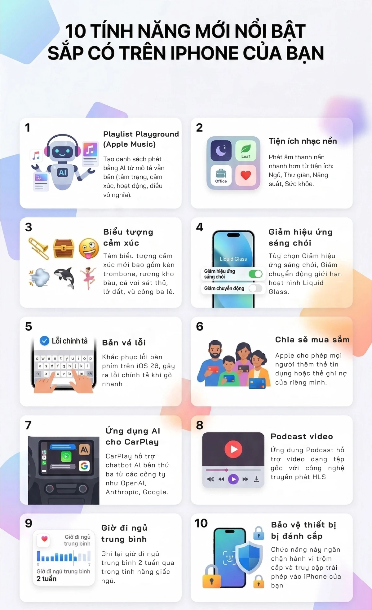 10-thay-doi-dang-chu-y-sap-co-tren-iphone-ios-26-4.jpeg