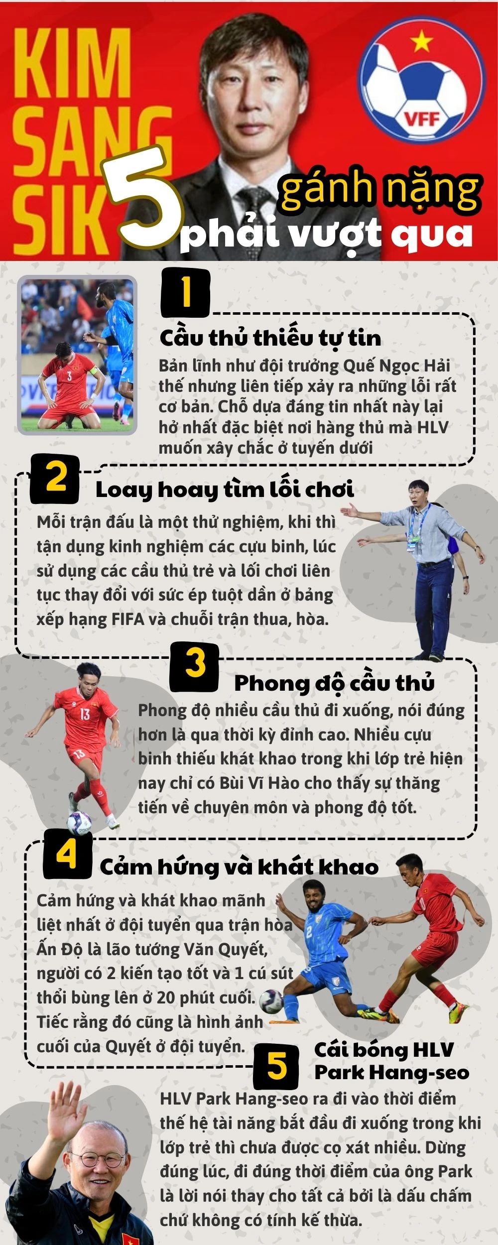5 gánh nặng HLV Kim Sang-sik