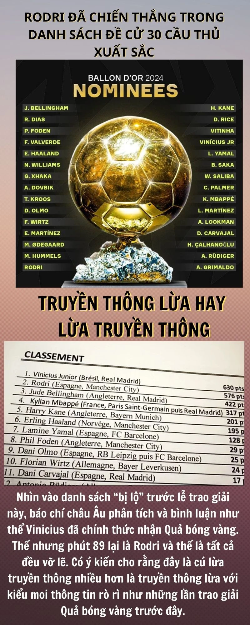rodri-doat-qua-bong-vang-2.jpg