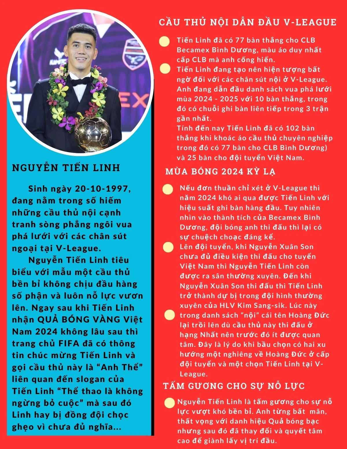Quả bóng vàng