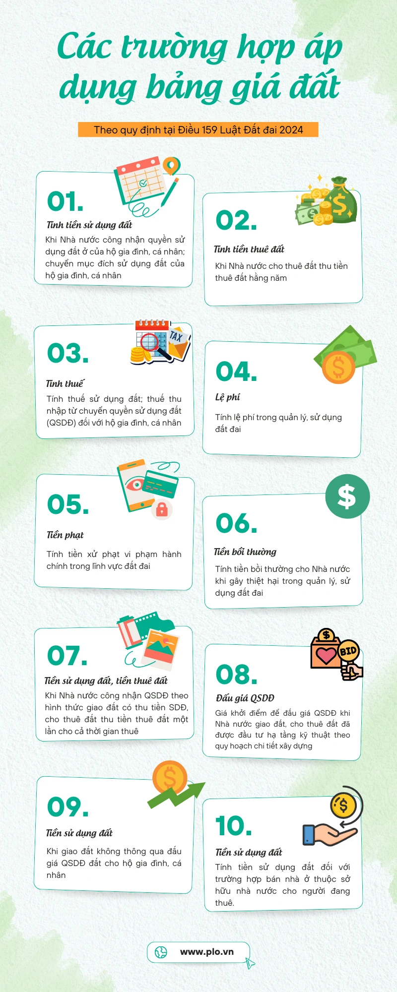 BẢNG GIÁ ĐẤT