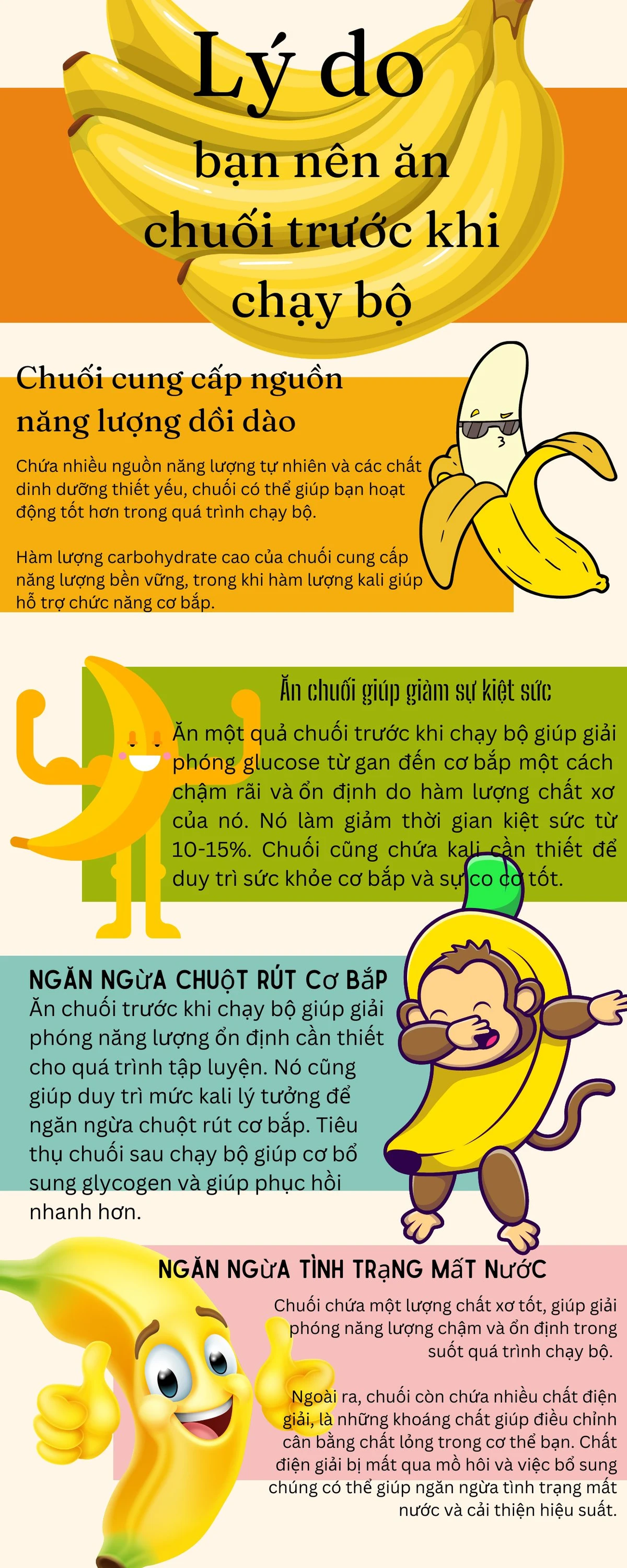 ăn quả chuối