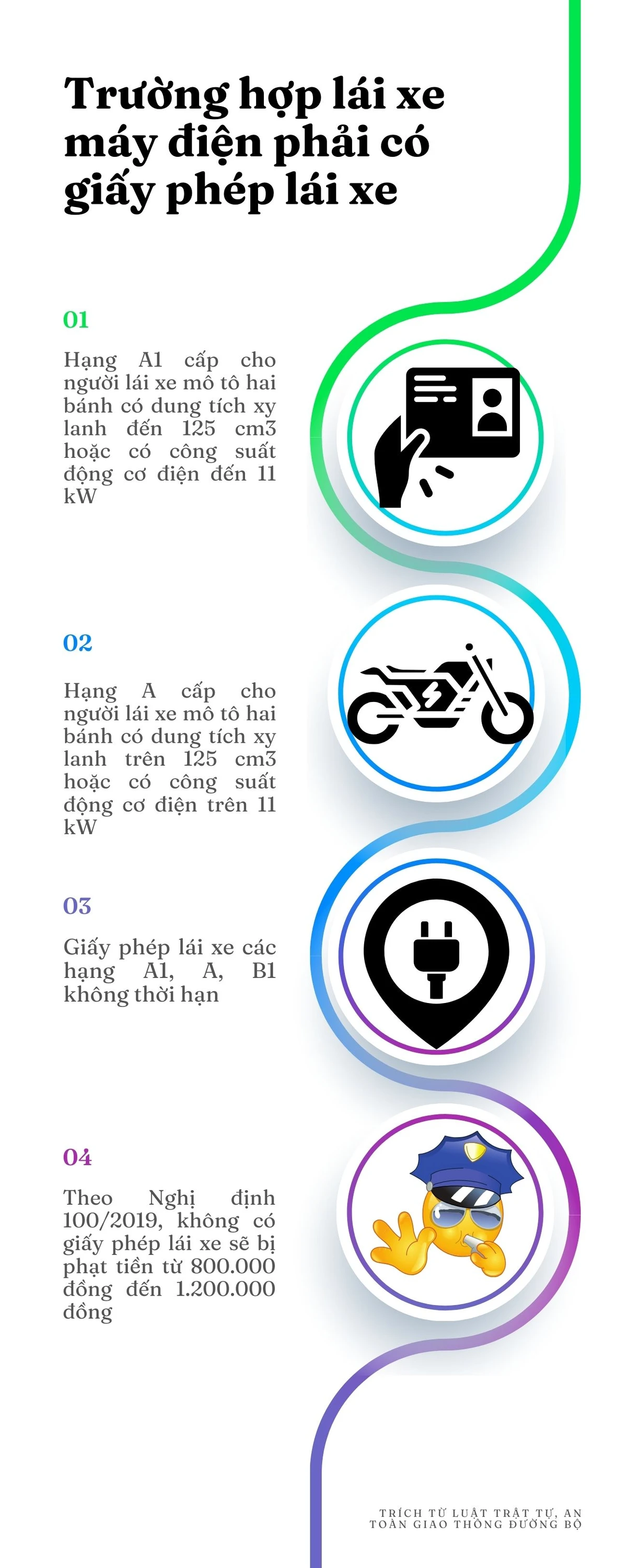 xe máy điện