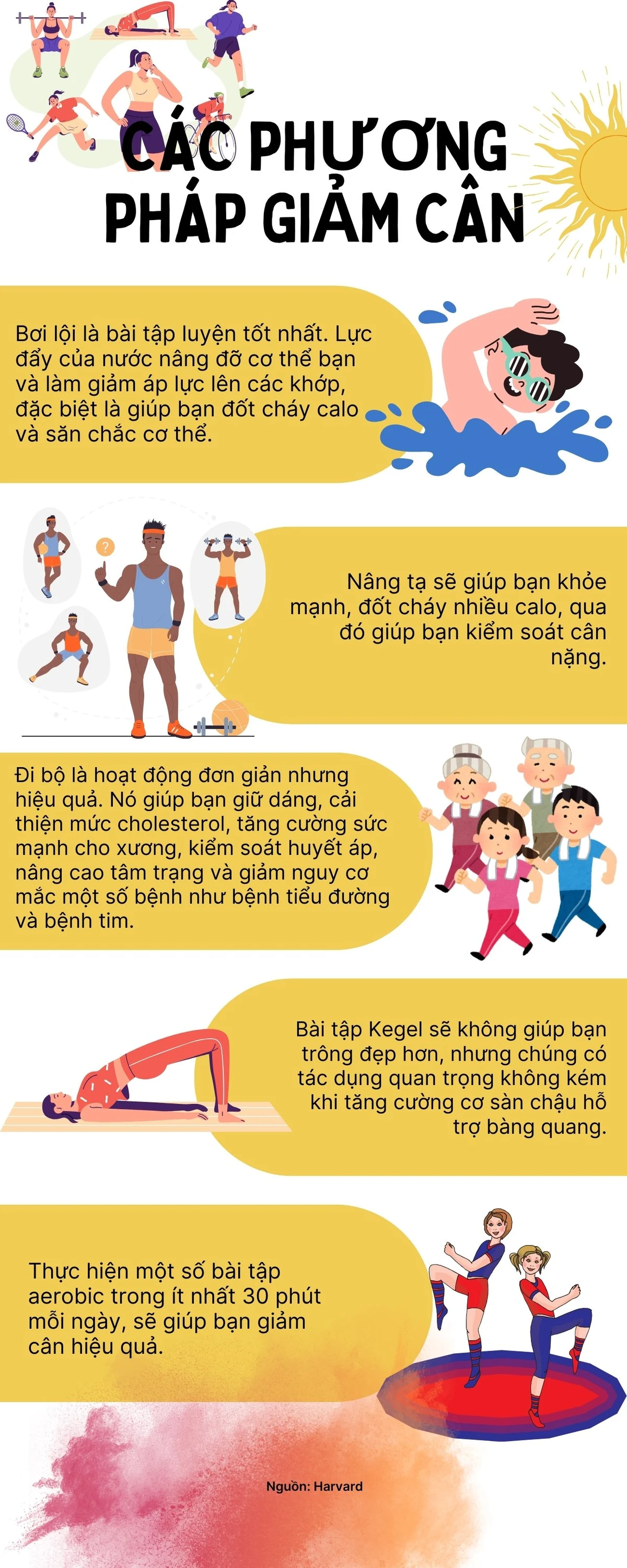 giảm cân nhờ