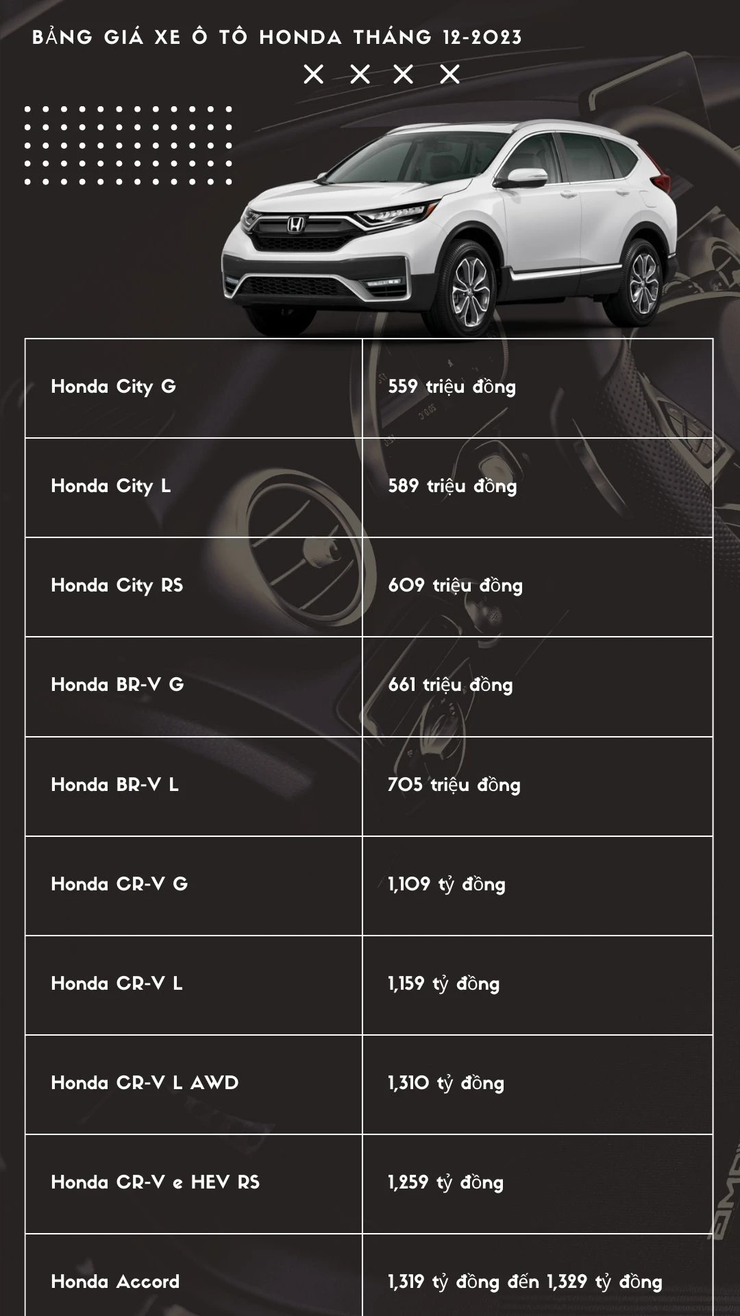 giá xe honda