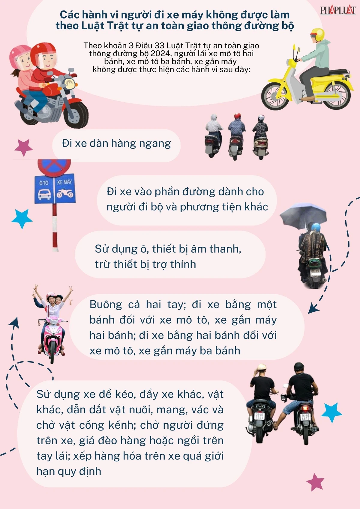 đi xe máy
