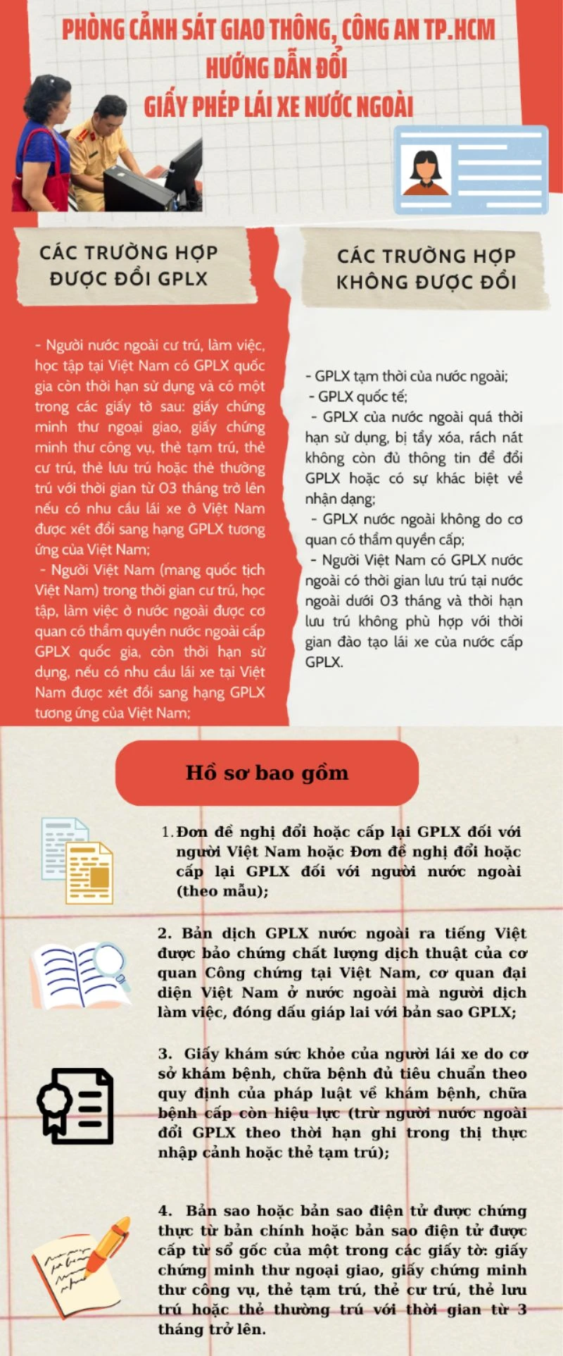 giấy phép lái xe