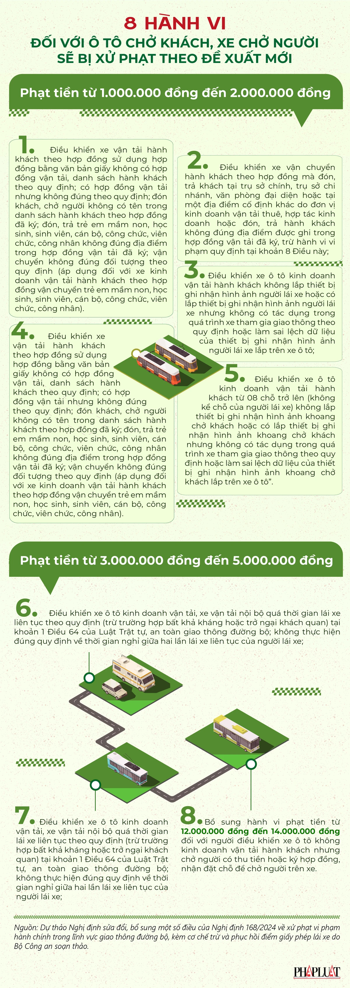 sua-doi-ND-168.png