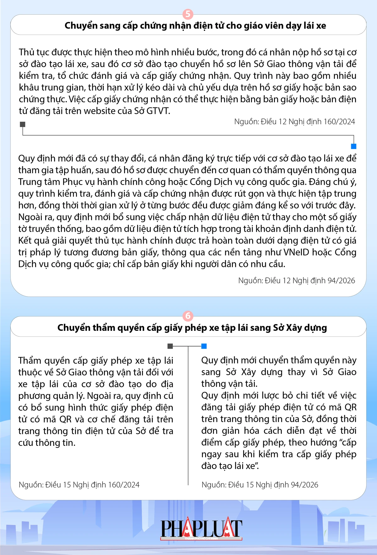 3. sat-hach-lai-xe-02.png