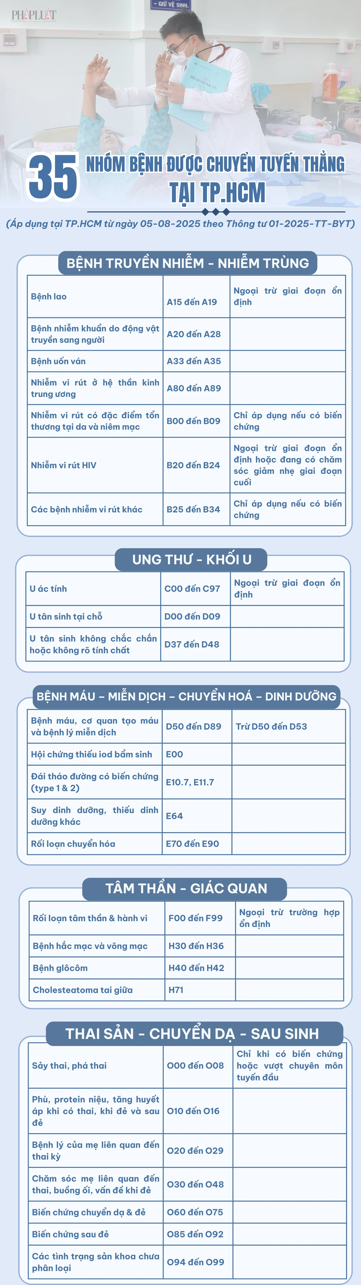 chuyen-tuyen-thang-plo.png