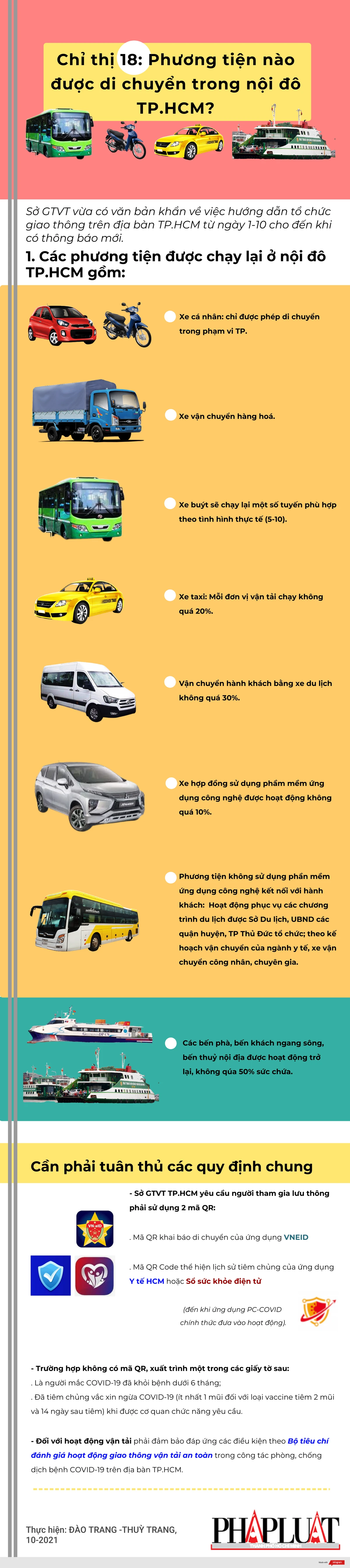 1-10-phuong-tien-duoc-ra-duong-hoat-dong.png
