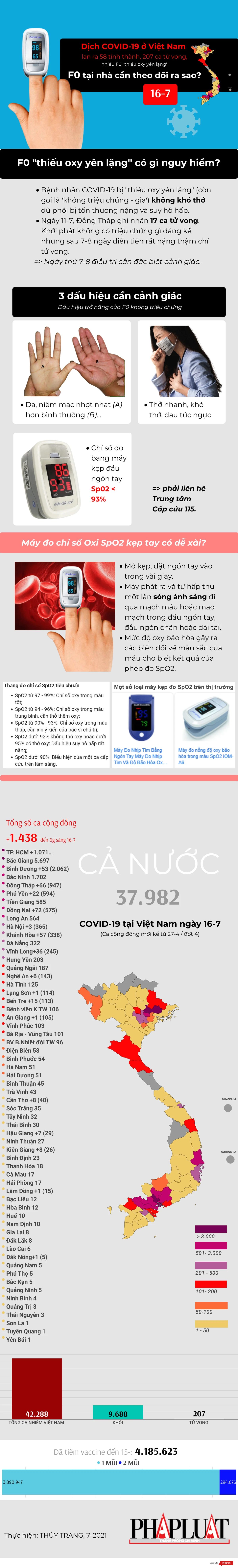 covid-vn-16-7-2021.png