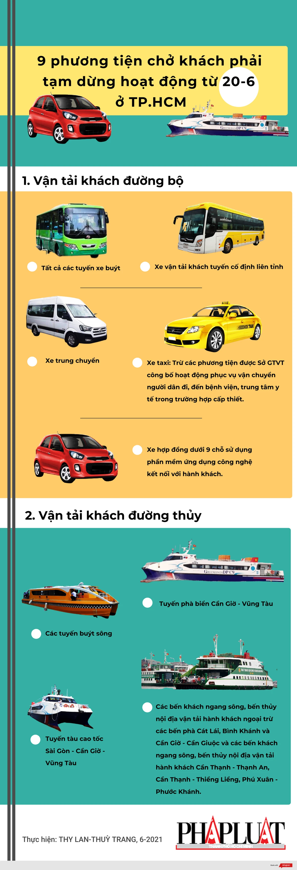 phuong-tien-tam-dung-hoat-dong-20-6.png