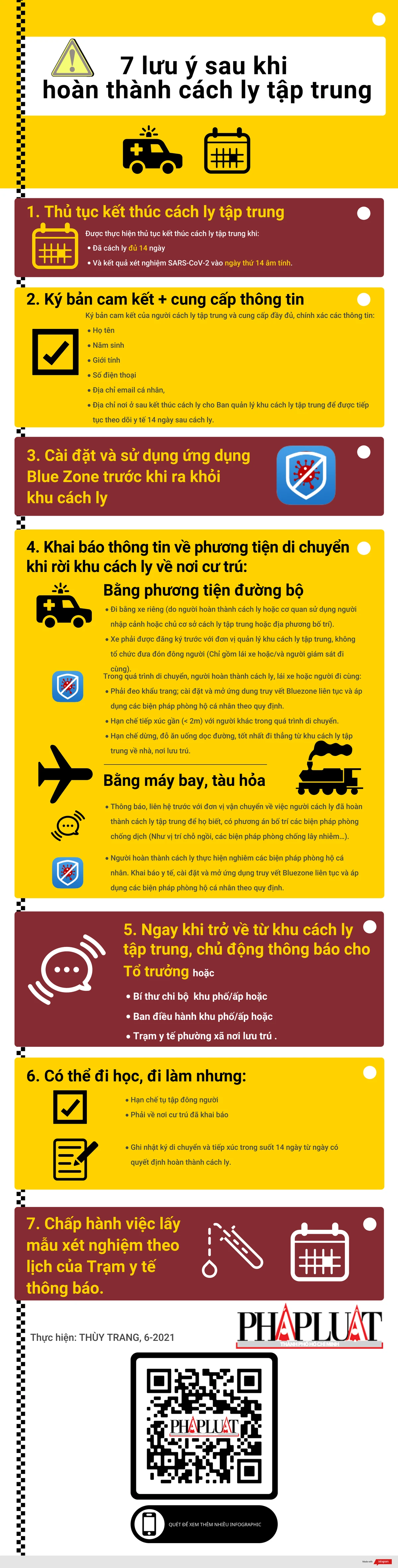 12-6-2021-luu-y-hoan-thanh-cach-ly.png
