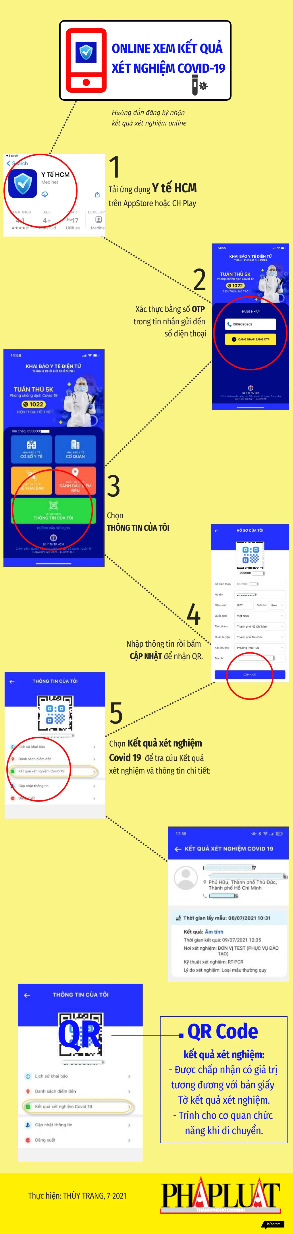 13-7-tra-ket-qua-xn-covid.png