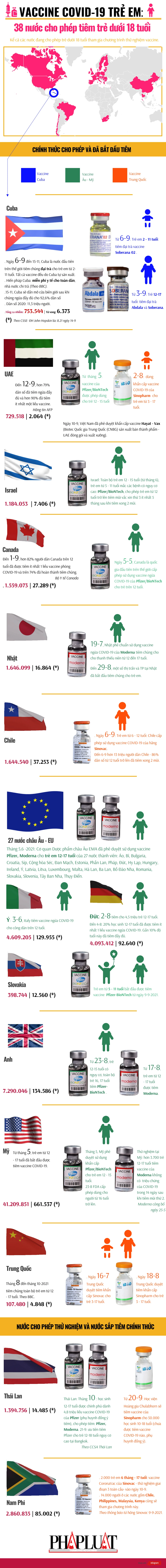 14-9-21-nuoc-vaccine-covid-tre-em.png