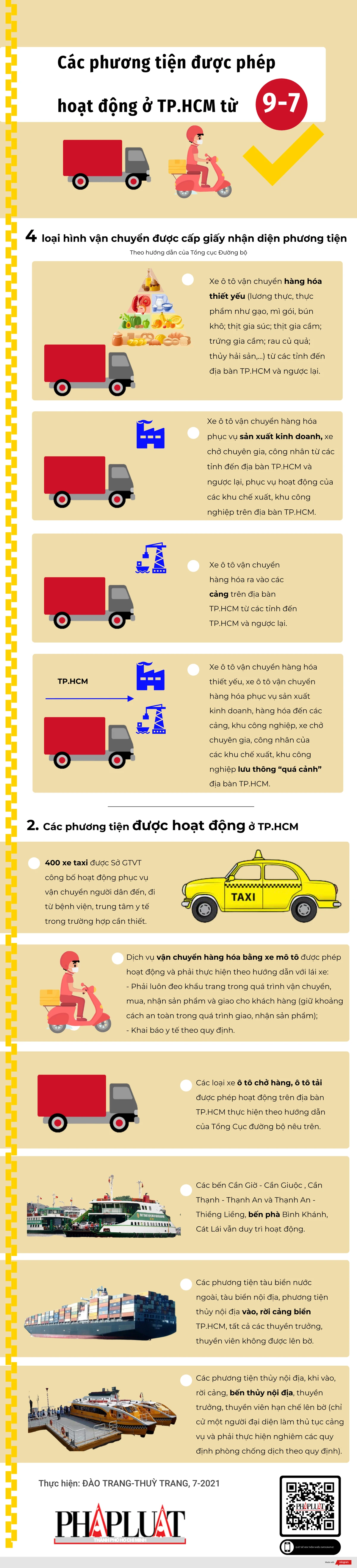 9-7-phuong-tien-duoc-hoat-dong.png