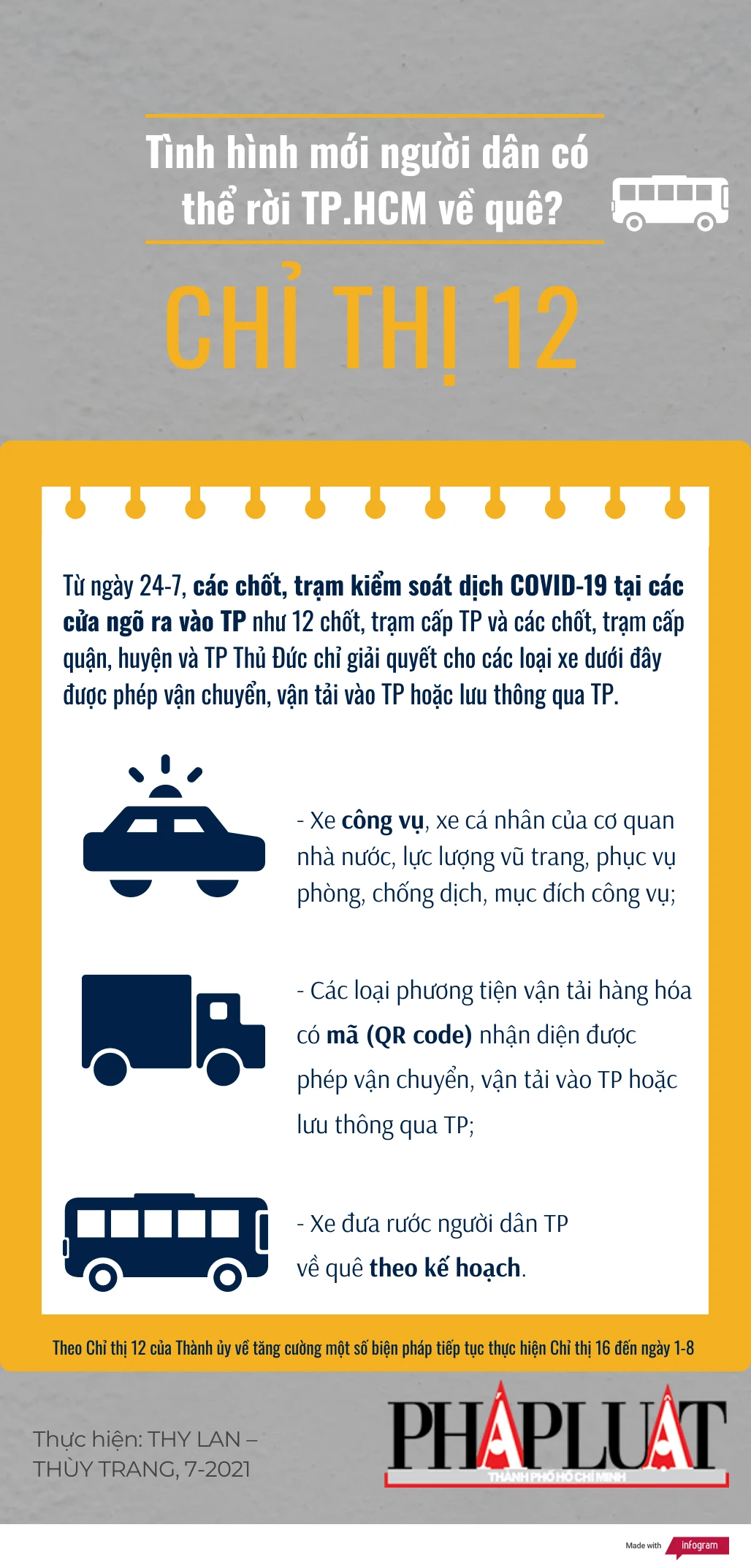 24-7-21-xe-dc-chay-chi-thi-12-tphcm.png