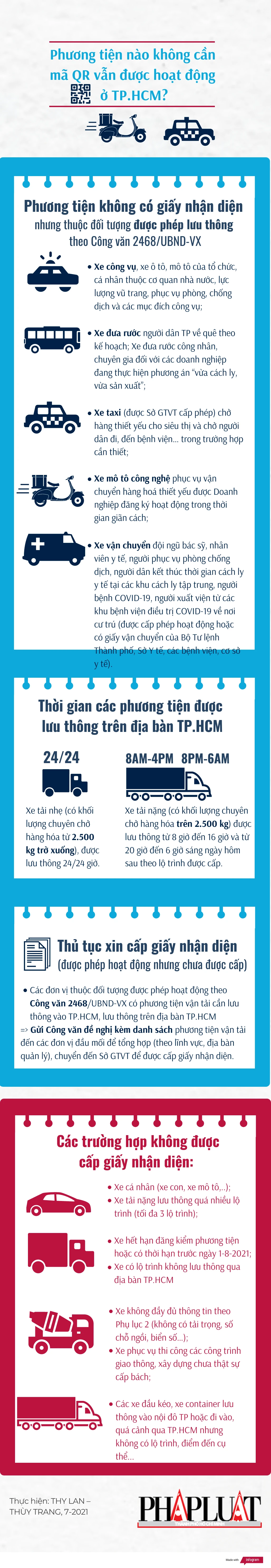 26-7-21-xe-khong-can-qr-xe-dc-chay-chi-thi-12-tphcm.png