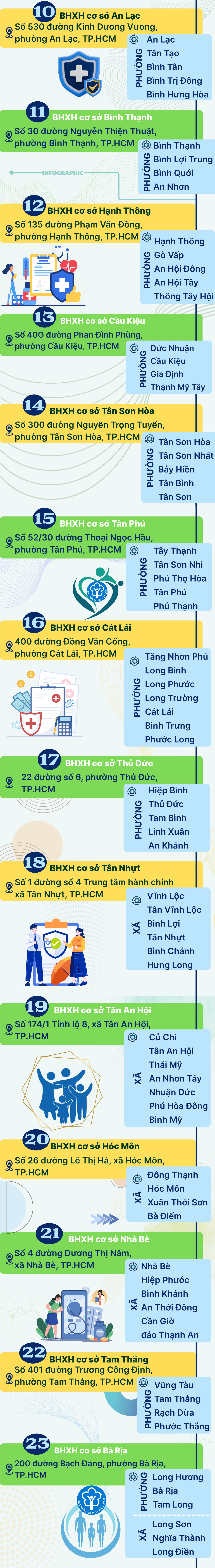 2-33-don-vi-truc-thuoc.png
