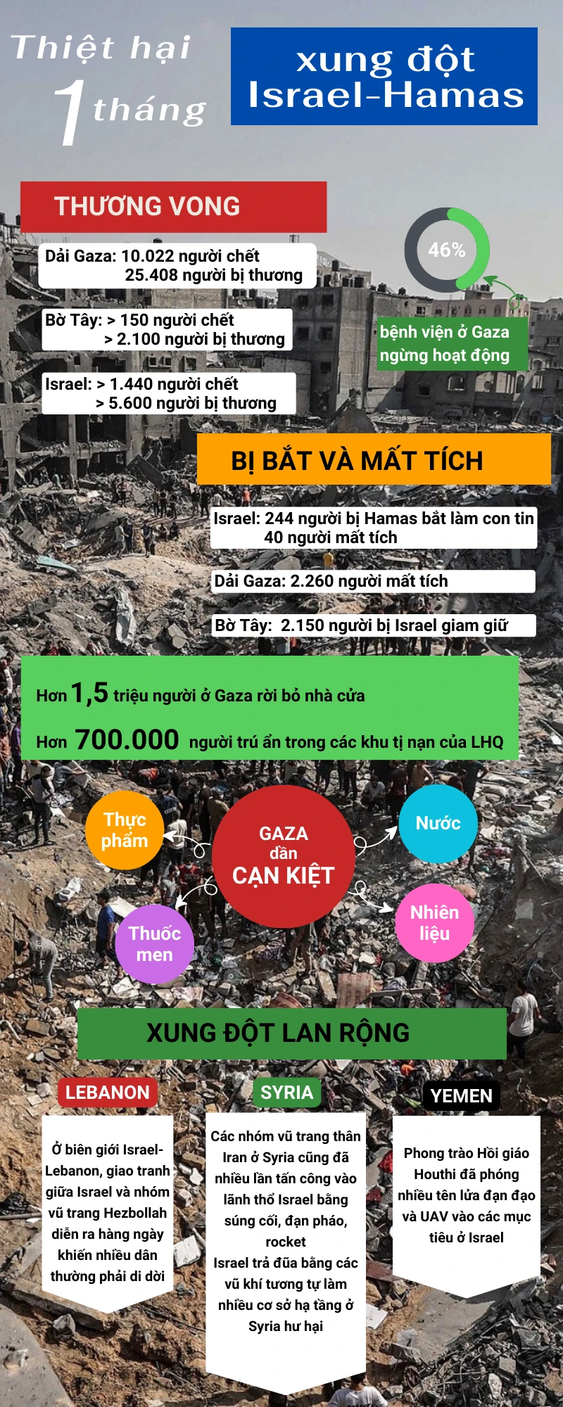 xung-dot-israel-hamas.png