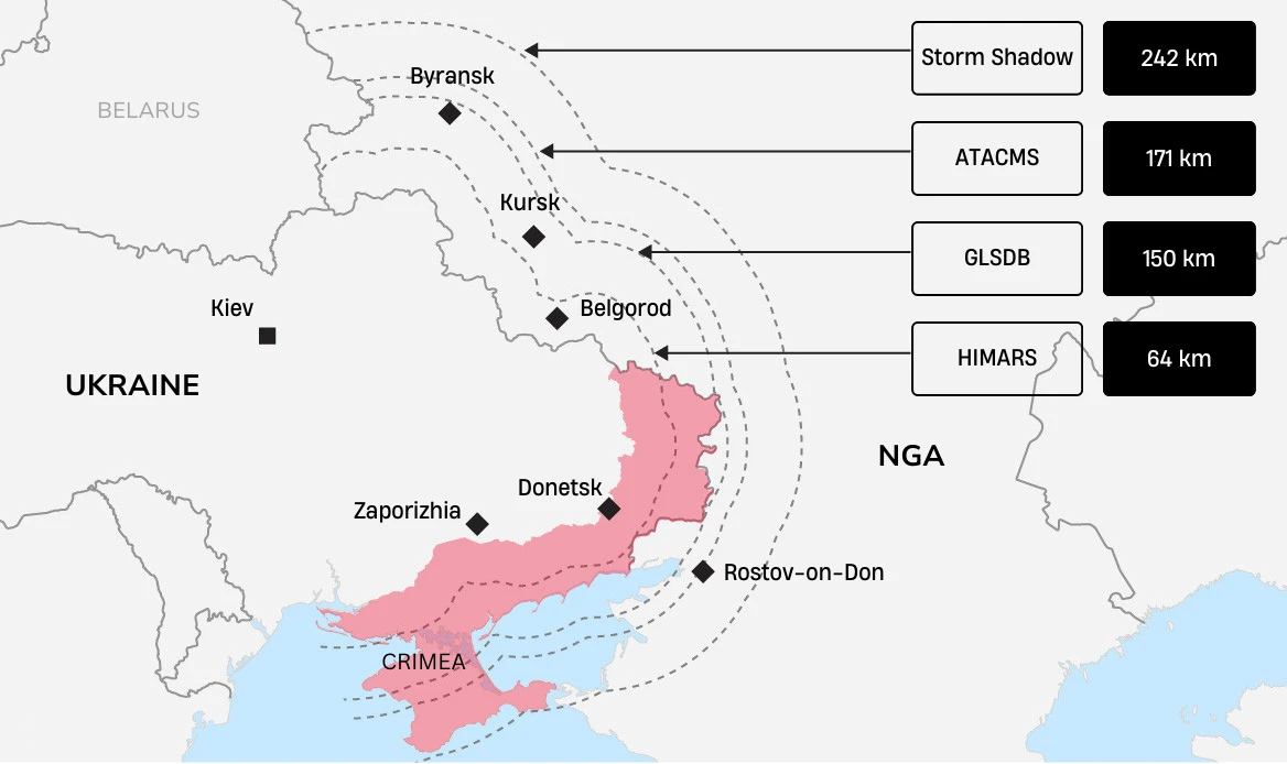 Vũ khí tầm xa Ukraine sẽ vươn đến đâu nếu đặt gần biên giới Nga?