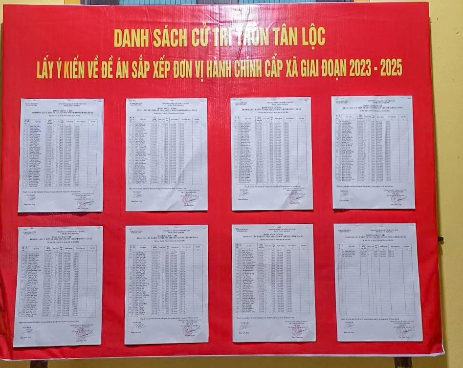 Danh sách cử tri được niêm yết tại các Nhà văn hóa thôn. Ảnh: CTV sáp nhập làng xã 2.jpg