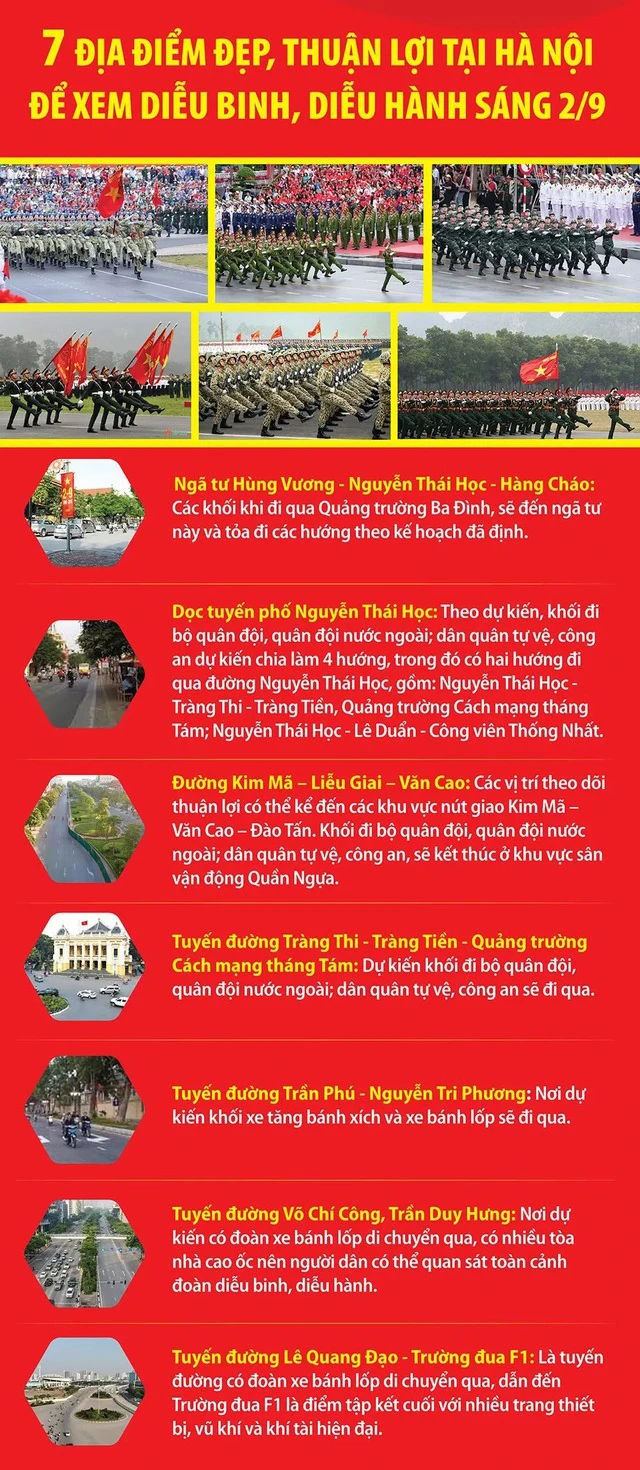 lễ diễu binh