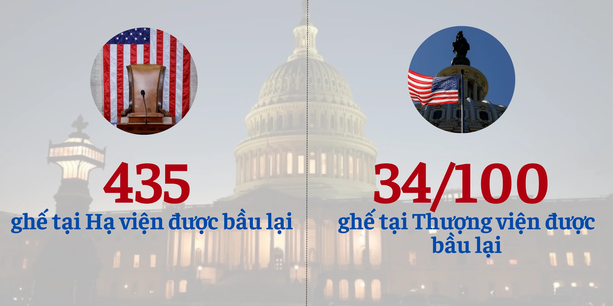 bầu cử Mỹ 2024.png