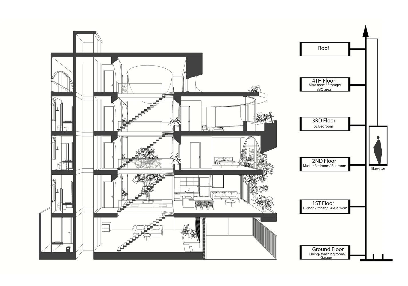 Sơ đồ công trình VUx House Sơ đồ công trình VUx House
