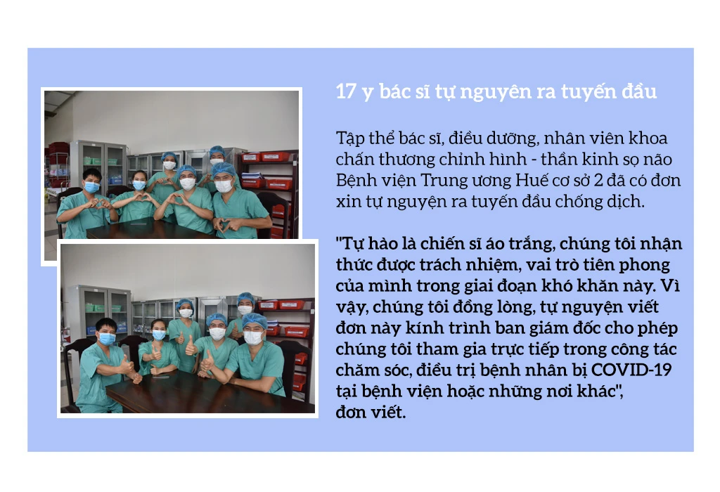 Cuộc sống của những blouse trắng sau cánh cửa cách ly ảnh 8