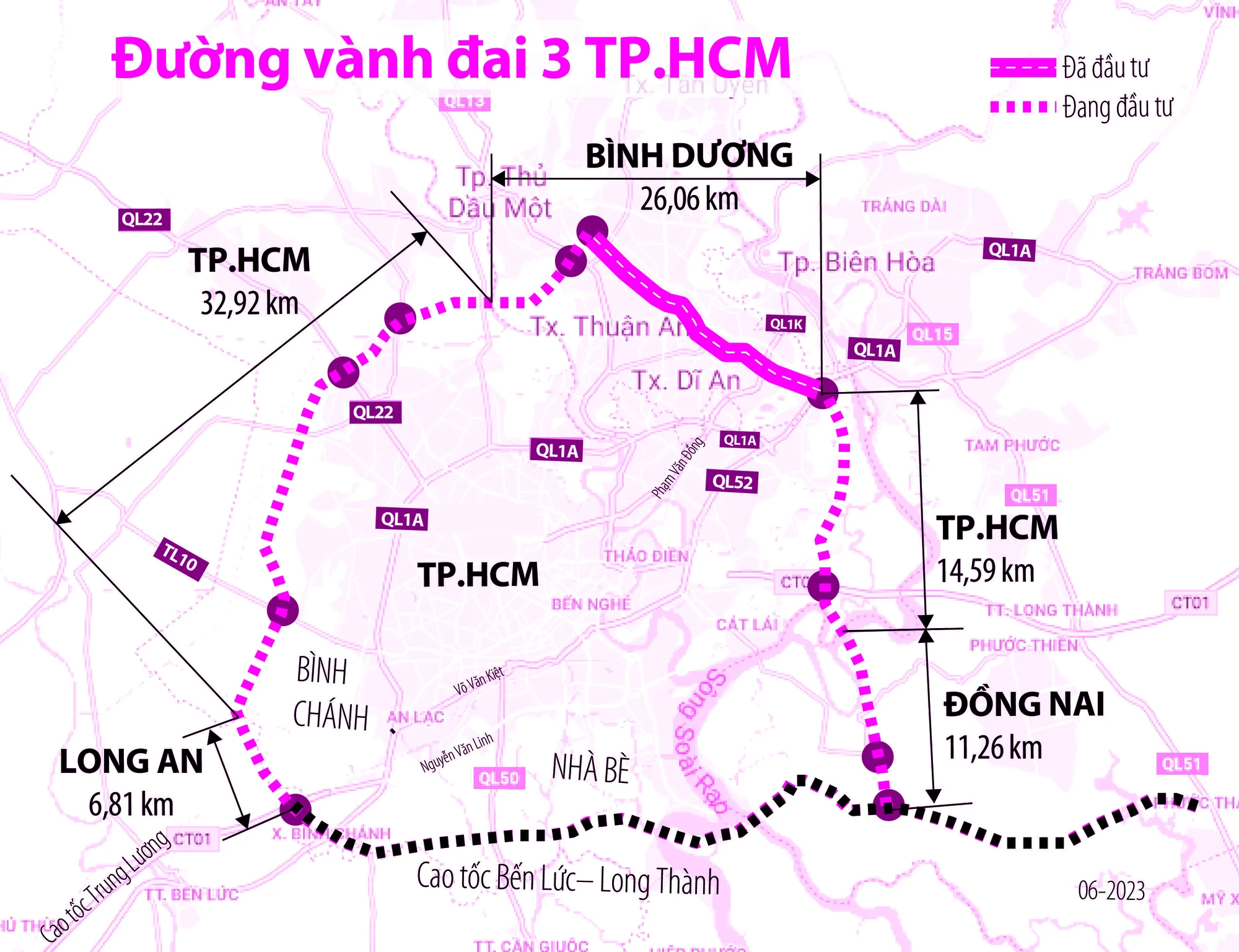Sơ đồ toàn tuyến đường vành đai 3 TP.HCM. Đồ hoạ: THUỲ TRANG Sơ đồ toàn tuyến đường vành đai 3 TP.HCM. Đồ hoạ: THUỲ TRANG