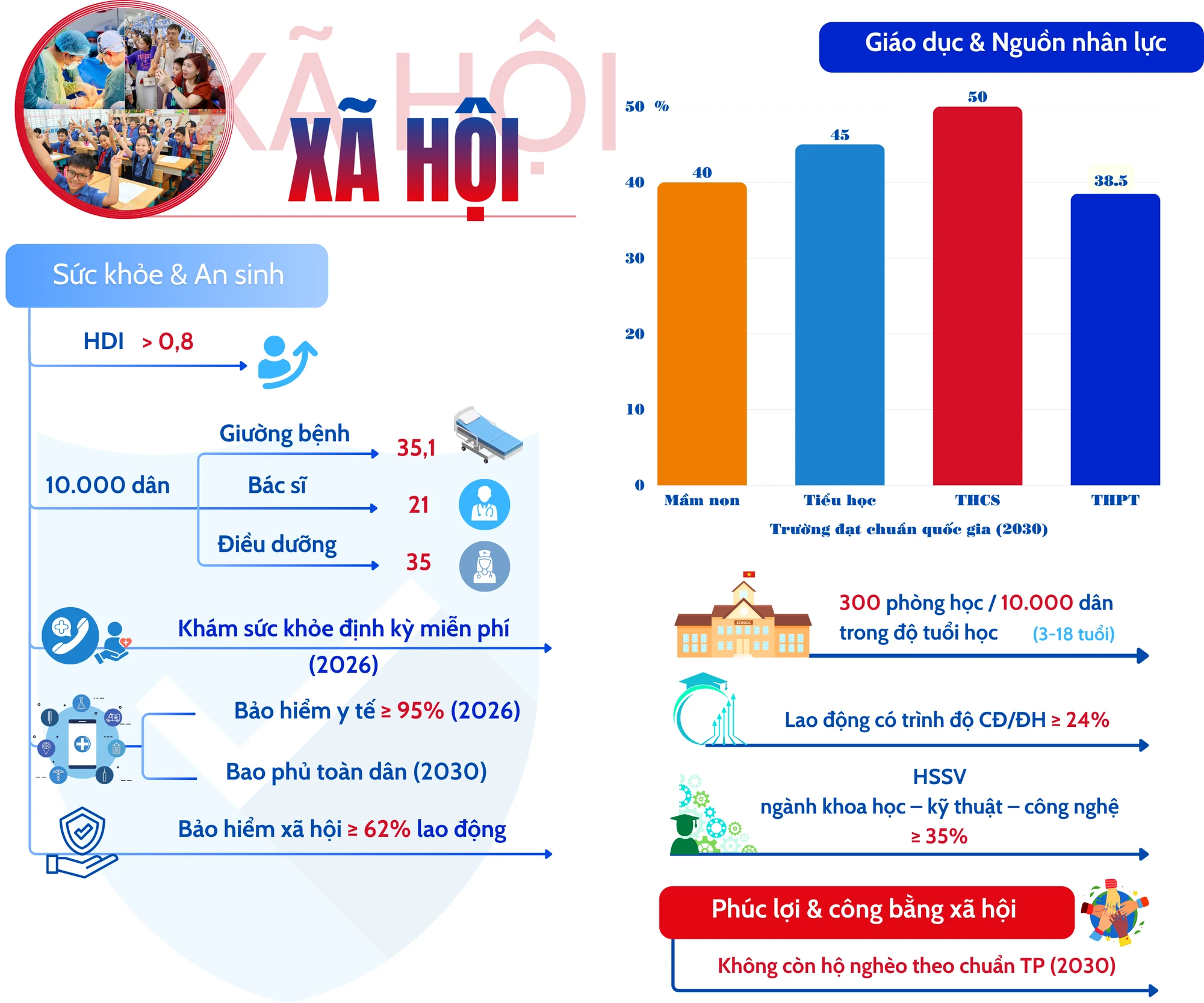 dai-hoi-dang-bo-tp.hcm-3.png