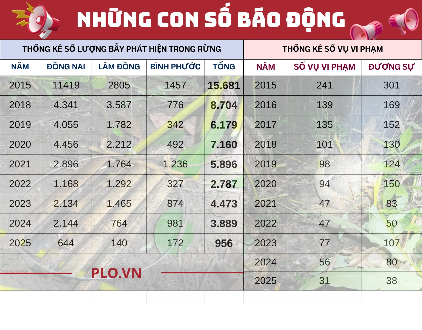 Vườn quốc gia Cát Tiên (9).png