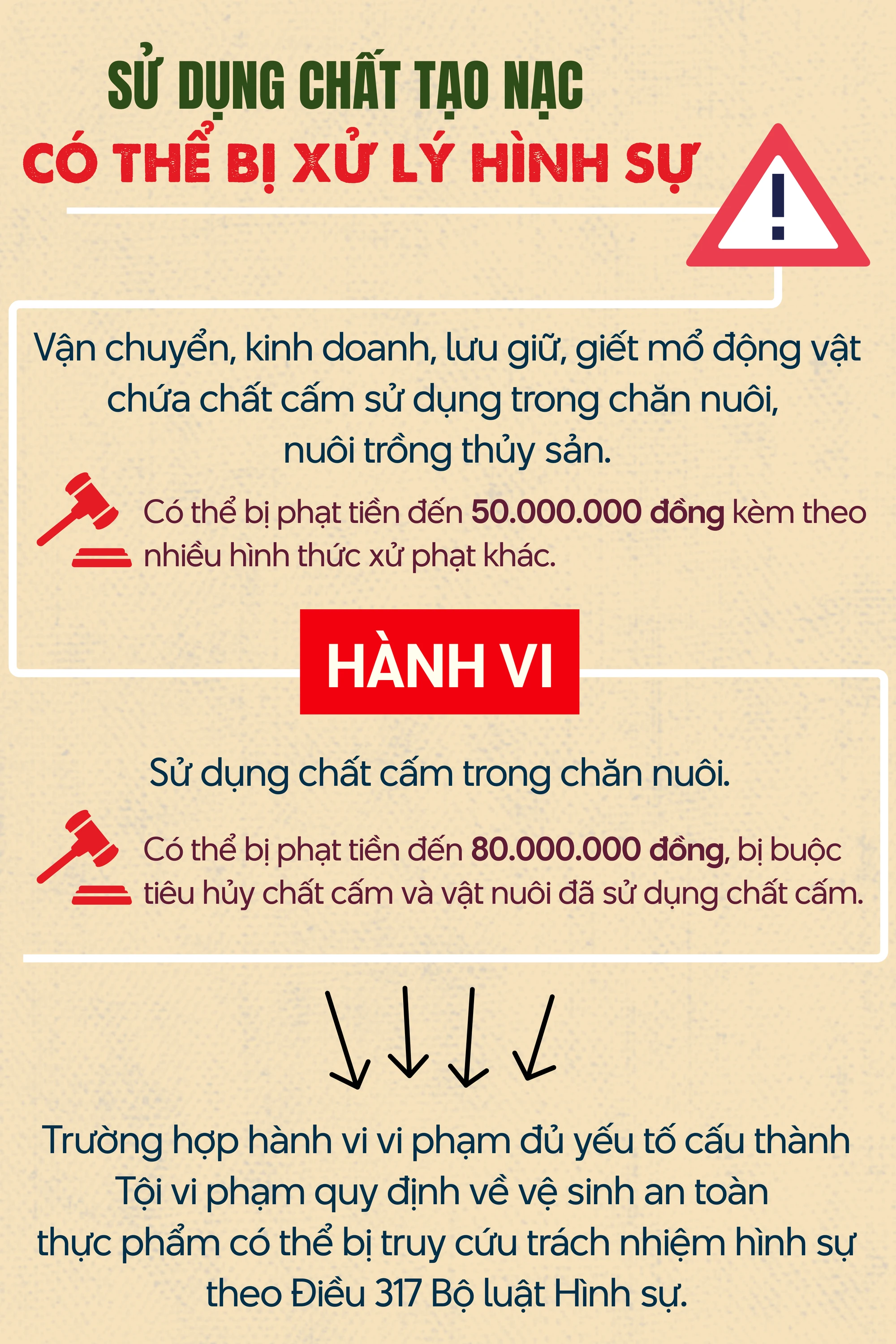 chất tạo nạc (1).png