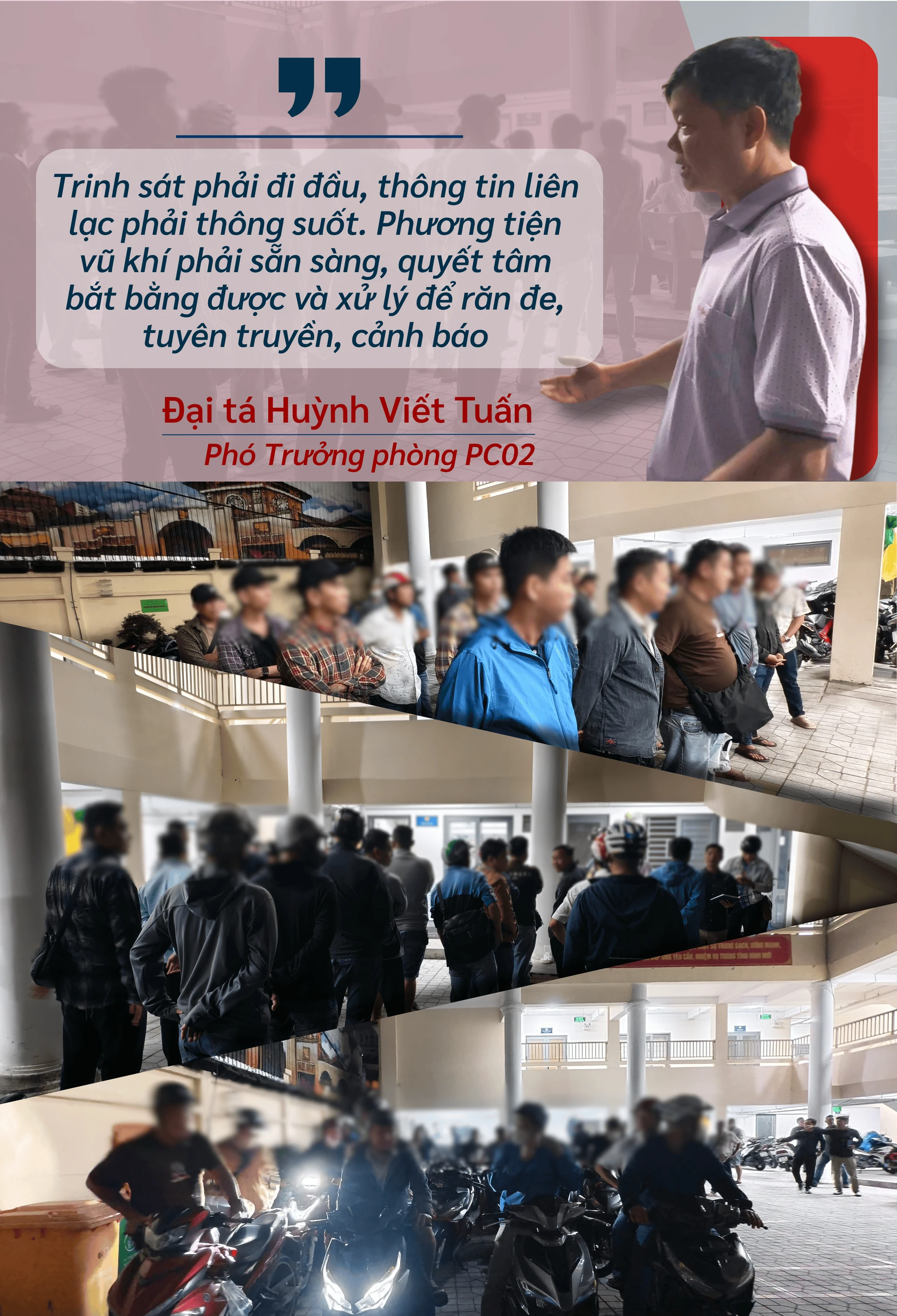 ẢNH GHÉP 7 - Chân dung Đại tá Huỳnh Viết Tuấn, Phó Trưởng phòng PC02 “Trinh sát phải đi đầu, thông tin liên lạc phải thông suốt. Phương tiện vũ khí phải sẵn sàng, quyết tâm bắt bằng.png