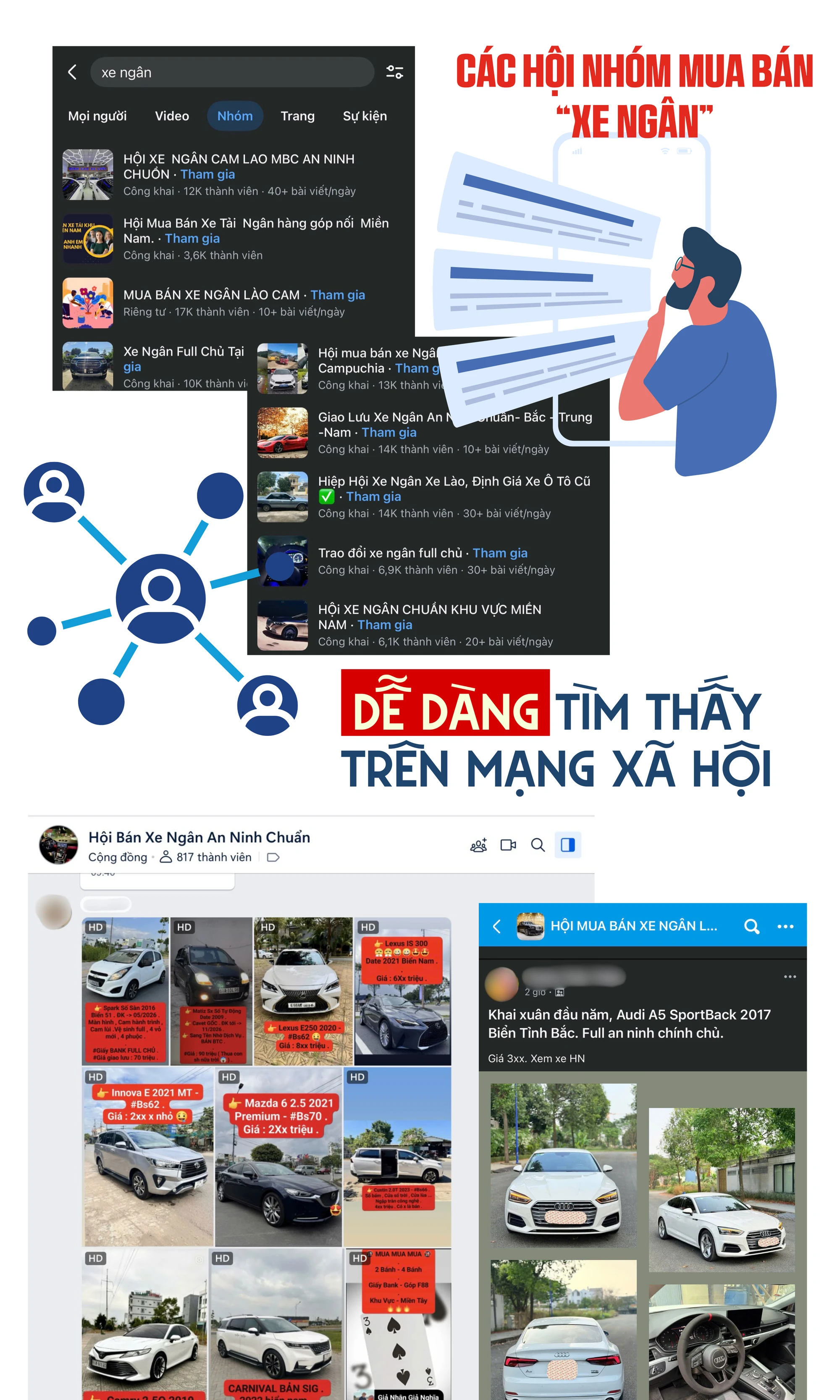 ẢNH GHÉP 2 - Các hội nhóm mua bán xe ngân dễ dàng tìm thấy trên mạng xã hội, với số lượng thành viên đông đảo (5 ảnh).png