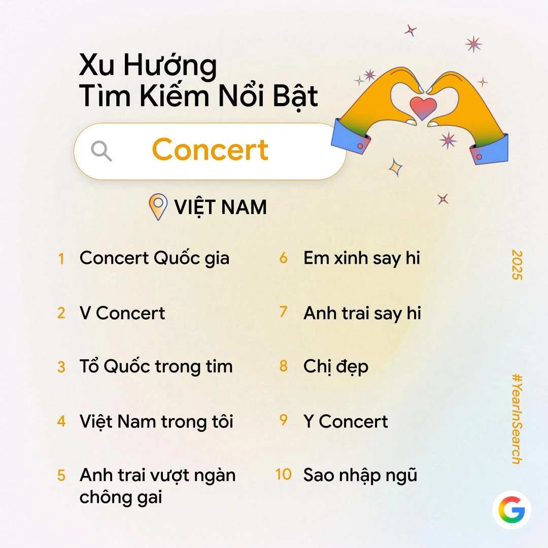 5. Concert.jpeg