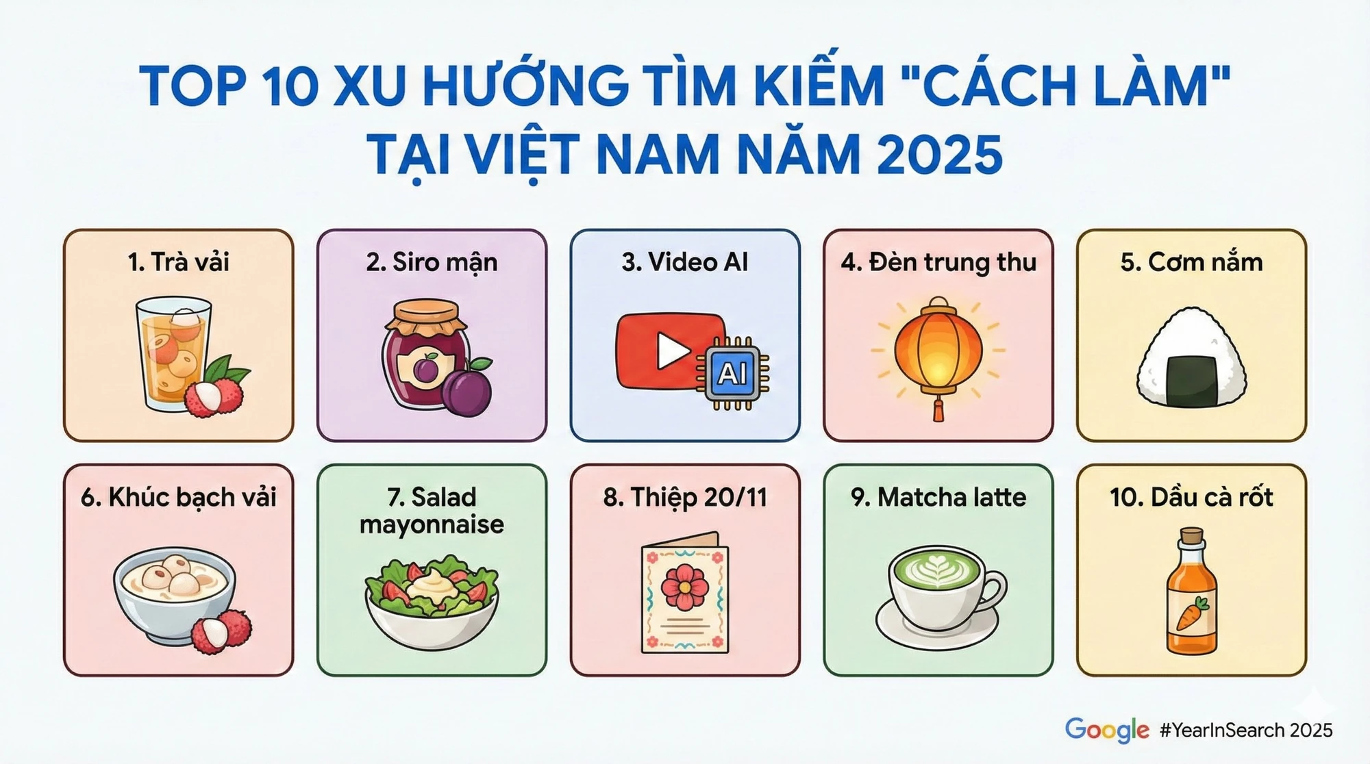 Cach-lam.jpeg