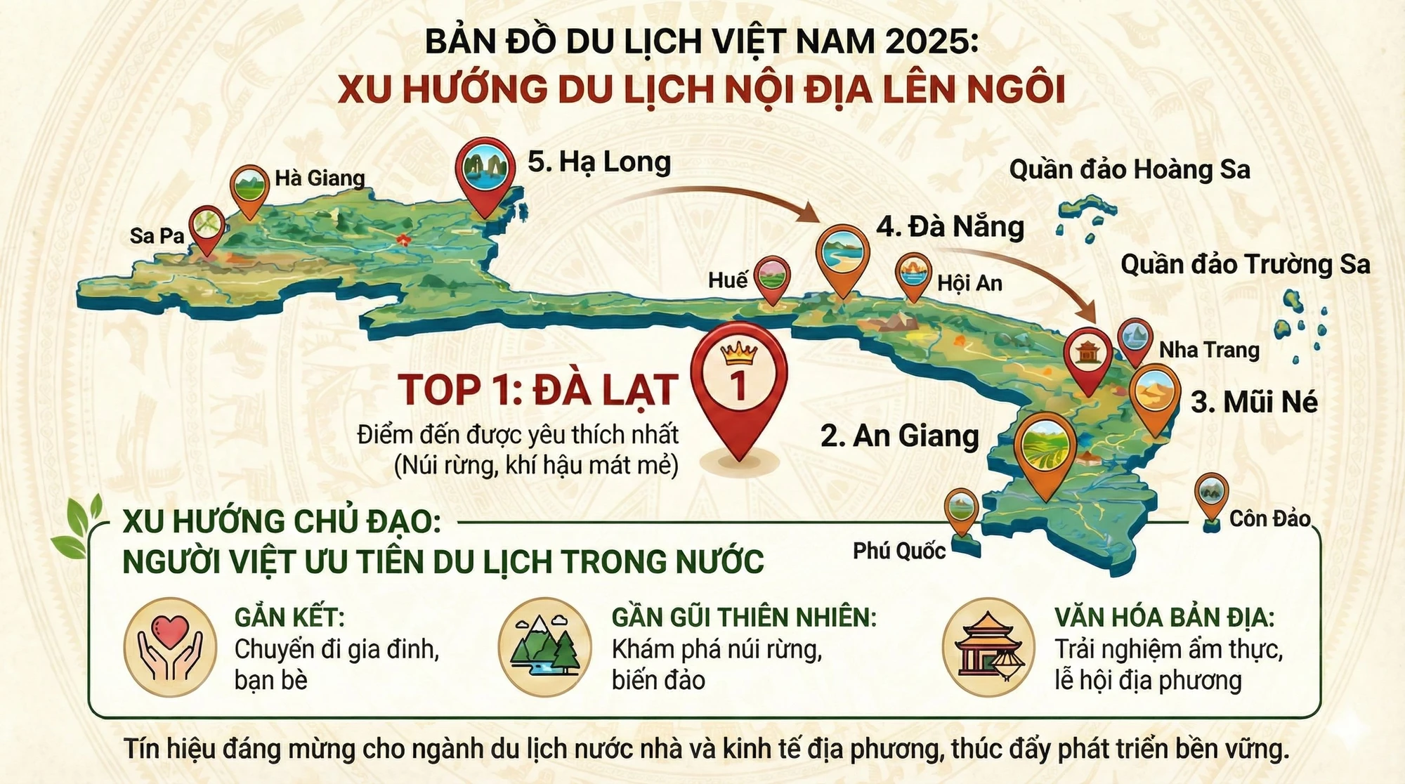 Du-lich-noi-dia.jpeg