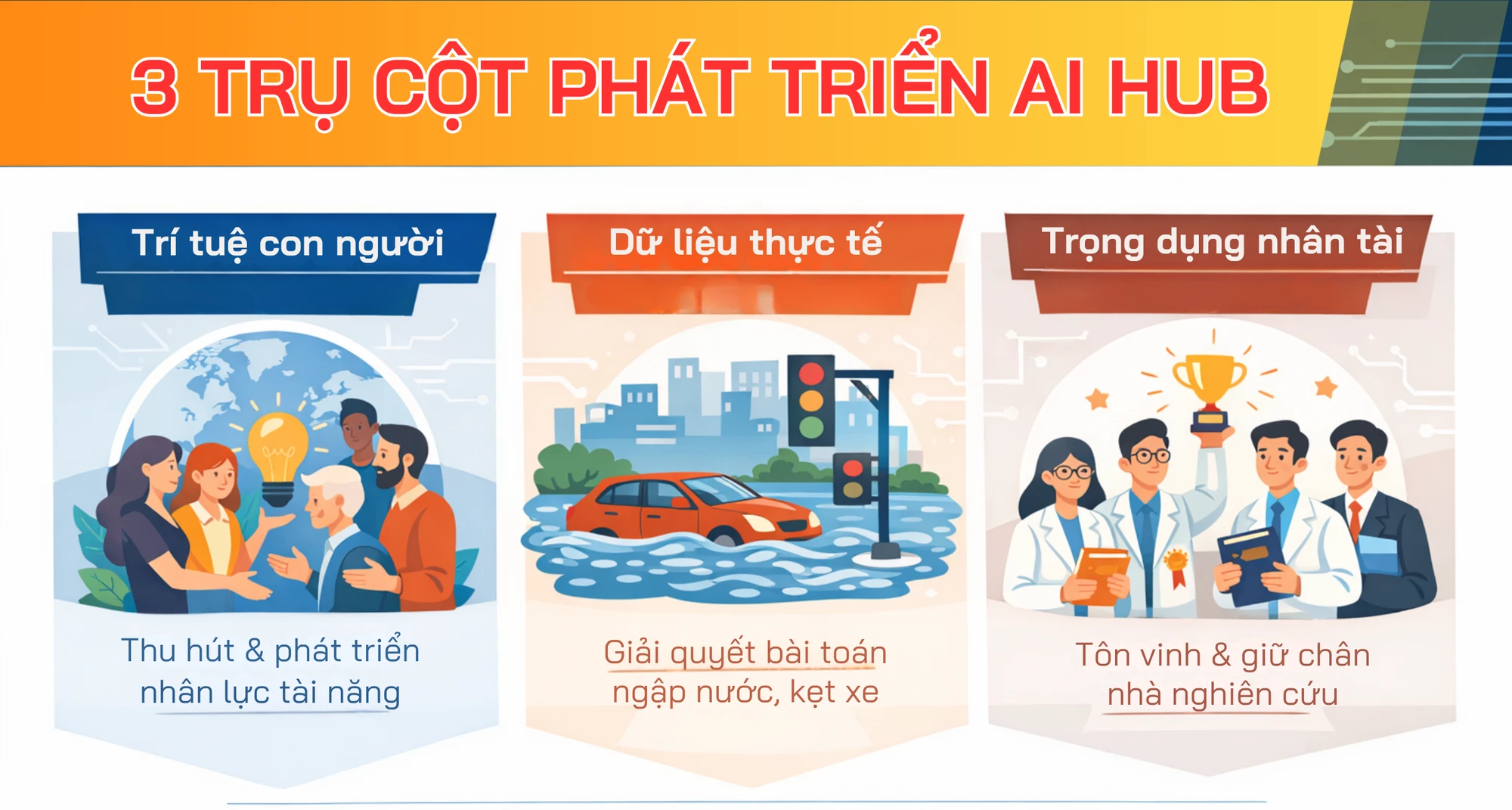 hoang-hiep-hien-ke.png