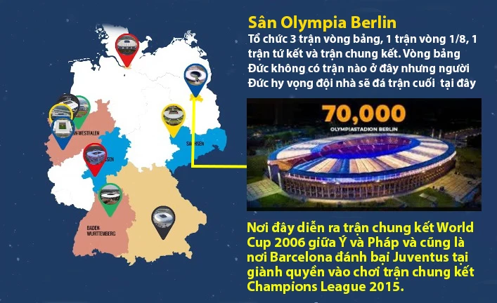 san-berlin-euro-2024.jpg