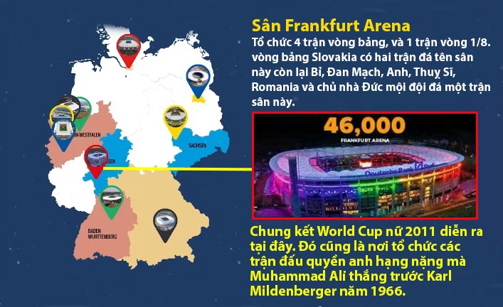 san-franfut-euro-2024.jpg