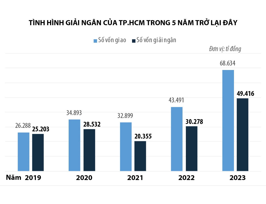 2024-01-2-PLO-giai-ngan-tphcm-.jpg