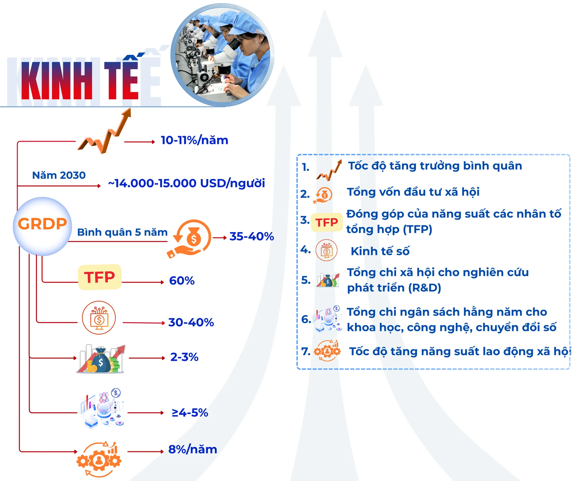 tp-hcm-dinh-vi-tam-voc-sieu-do-thi-toan-cau.png