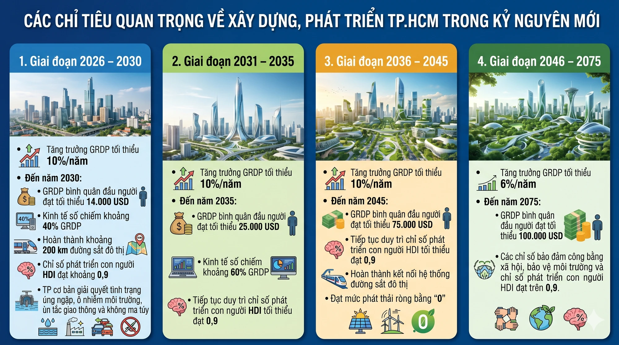 nghi-quyet-09-bo-chinh-tri-phat-trien-tp.hcm.png