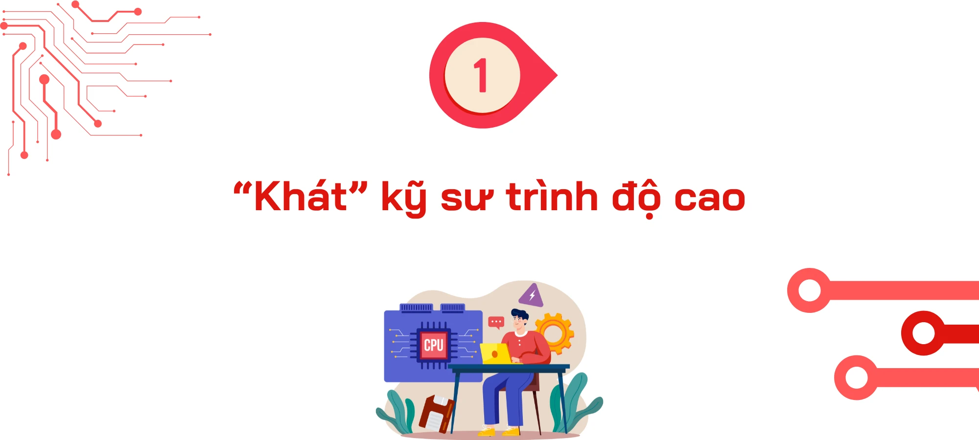 nhan-luc-vi-mach-ban-dan-tphcm1.png