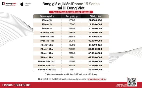 Các đại lý bán lẻ tại Việt Nam cũng đã bắt đầu công bố giá bán dự kiến của iPhone 15 ảnh 1 Các đại lý bán lẻ tại Việt Nam cũng đã bắt đầu công bố giá bán dự kiến của iPhone 15
