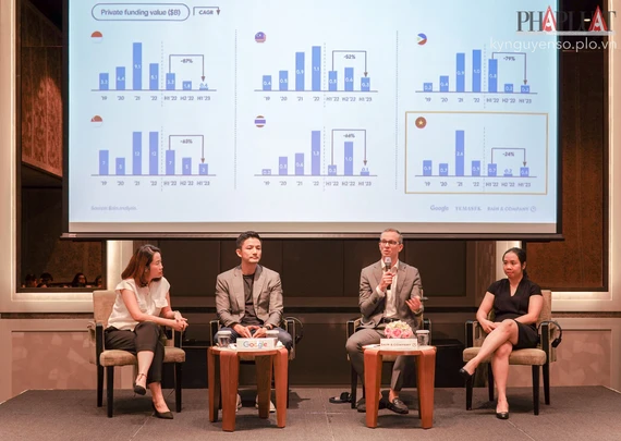 Đại diện Google, Bain & Company chia sẻ thông tin về nền kinh tế số Đông Nam Á. Ảnh: MINH HOÀNG Tăng trưởng GMV trong hai năm tới sẽ được ‘dẫn dắt’ bởi thương mại điện tử và du lịch trực tuyến.